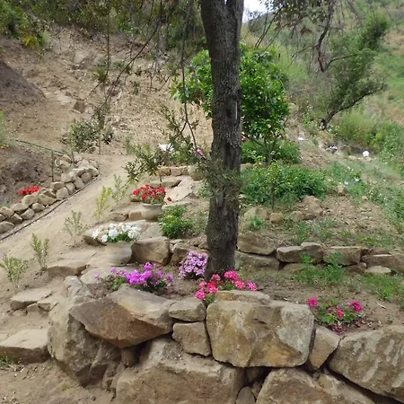 Casa Batia *